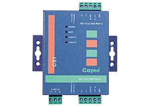 convertitore